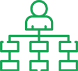 Organigramme